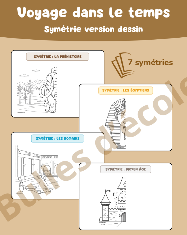 Symétrie version dessin