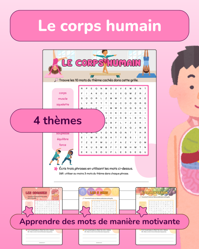 Les mots en jeu - Le corps humain